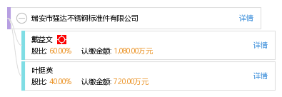 瑞安市强达不锈钢标准件
